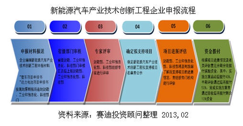 解锁包头企业服务新技能